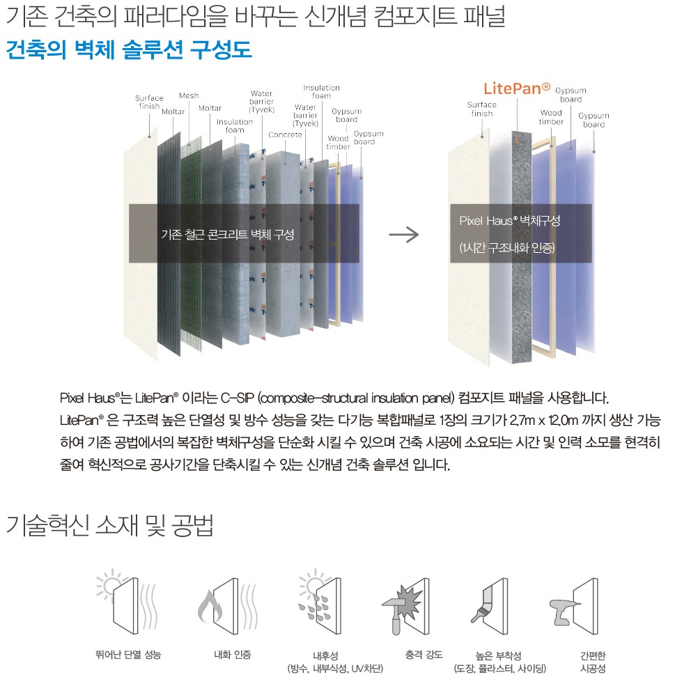 볼텍스 세도나 침구 상세 설명 이미지 13