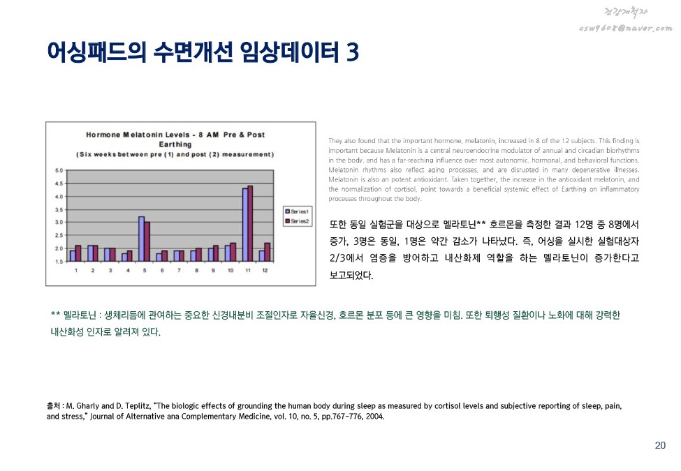 어싱의 원리 및 효과 설명 이미지 19