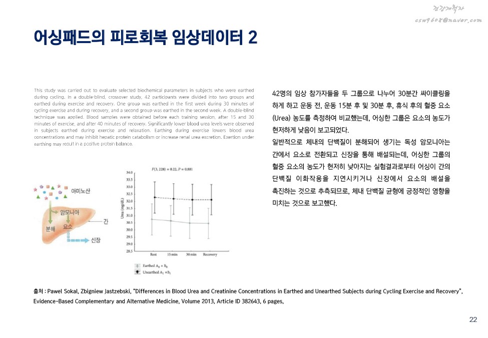 어싱의 원리 및 효과 설명 이미지 21